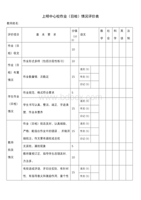 作業(yè)檢查評價表.doc